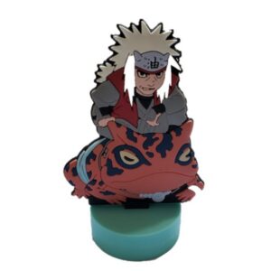 Custom PVC Anime Figure Ornament Wholesale