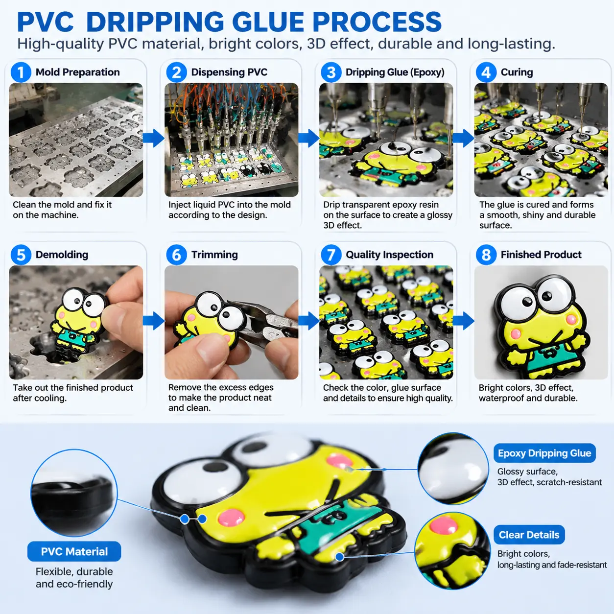 PVC dripping process for a custom soft PVC charm