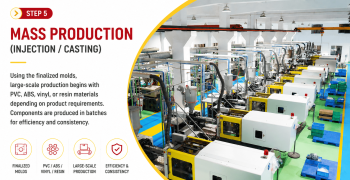 Mass production of custom PVC toys using injection molding and casting