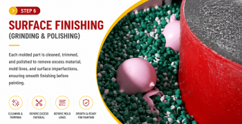 Surface finishing and polishing process for custom PVC figures