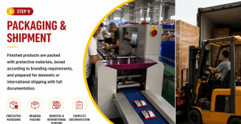 Packaging and shipment of custom toys